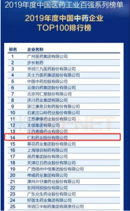 Top 15！仁和連續十年蟬聯中國中藥企業百強榜單